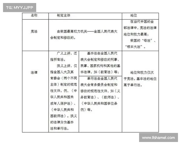 陈达毅归化中国面临的最大障碍是缺乏足够的法律文件支持