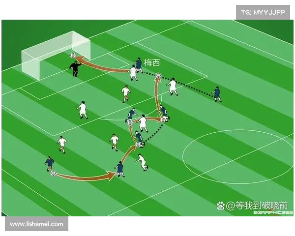 欧冠决赛战术分析与阵型布置探讨如何应对强敌挑战